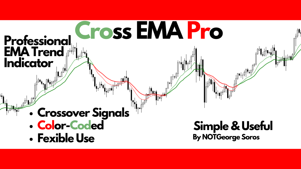 Cross EMA Pro trend and market structure indicator